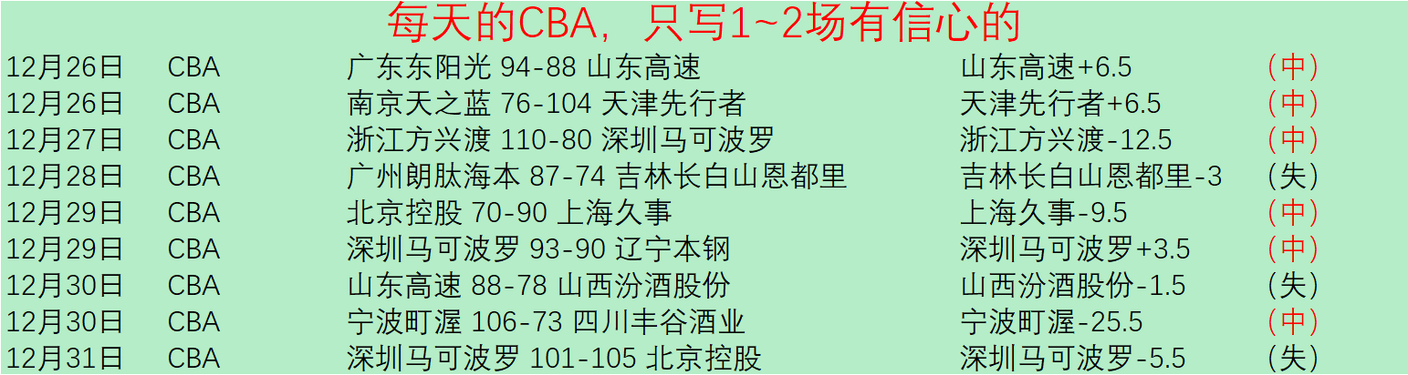 中国女足奥,运预选赛憾,负朝鲜,星力捕鱼平台,星力十代捕鱼游戏,正版星力捕鱼,星力捕鱼app