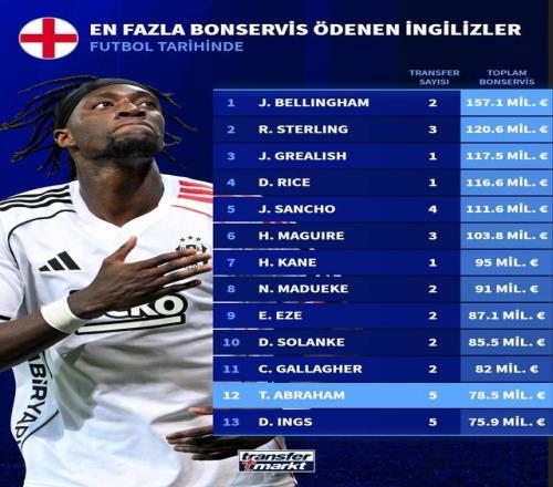 西部荣耀荣,耀登顶,场均净胜,星力捕鱼平台,星力十代捕鱼游戏,正版星力捕鱼,星力捕鱼app