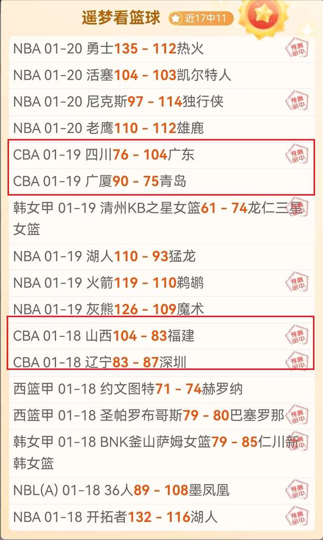 全球美食榜,西班牙美食,拔得头筹,星力捕鱼平台,星力十代捕鱼游戏,正版星力捕鱼,星力捕鱼app