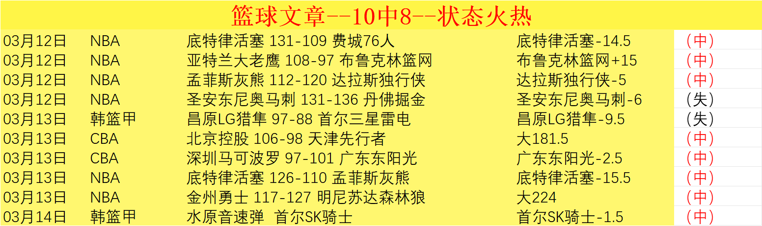 张志磊体力,告急,赛场跪地被,星力捕鱼平台,星力十代捕鱼游戏,正版星力捕鱼,星力捕鱼app