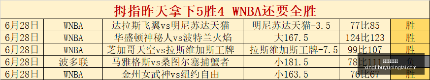 星力捕鱼平,星力捕鱼平台,星力捕鱼平台官网,星力捕鱼平台官网,星力捕鱼游戏,星力捕鱼体验,星力捕鱼登录,星力捕鱼中心