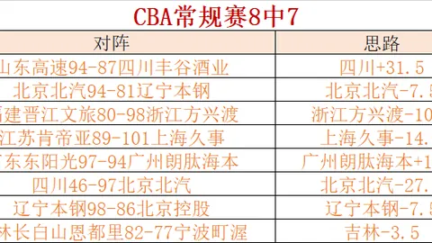 星力捕鱼平台 产品 095345 k93