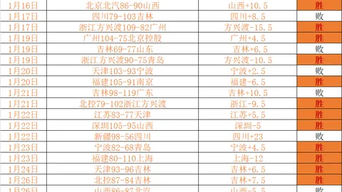街超联赛开启中国足球新时代