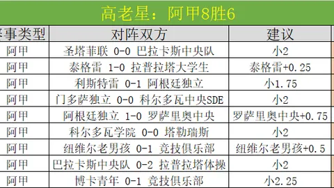 CBA焦点对决：宁波对决辽宁，揭秘这场巅峰之战的精彩看点！