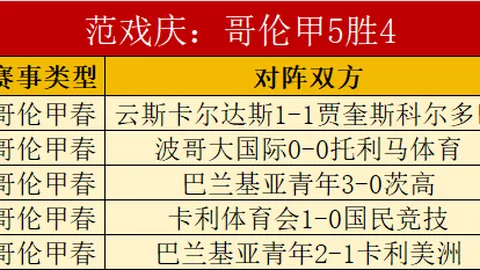 巴列卡诺VS毕尔巴鄂竞技：西甲保级战专家质合推荐