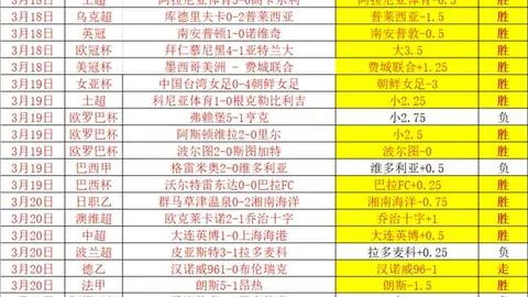大连英博备战隐秘，新赞助携手焕发大连足球活力