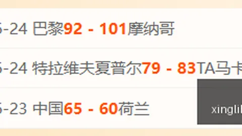 马刺队邀请徐昕未果，杜锋深夜谈未来，张昊或连续赛季报销广东篮球深度解析