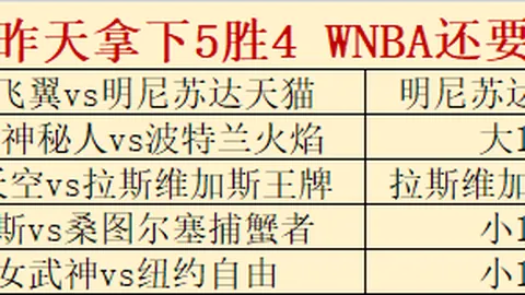 星力捕鱼平台，星力捕鱼游戏， 054103 3